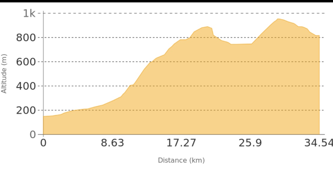 92BD448D-EEDD-4272-85E3-732380D88A70