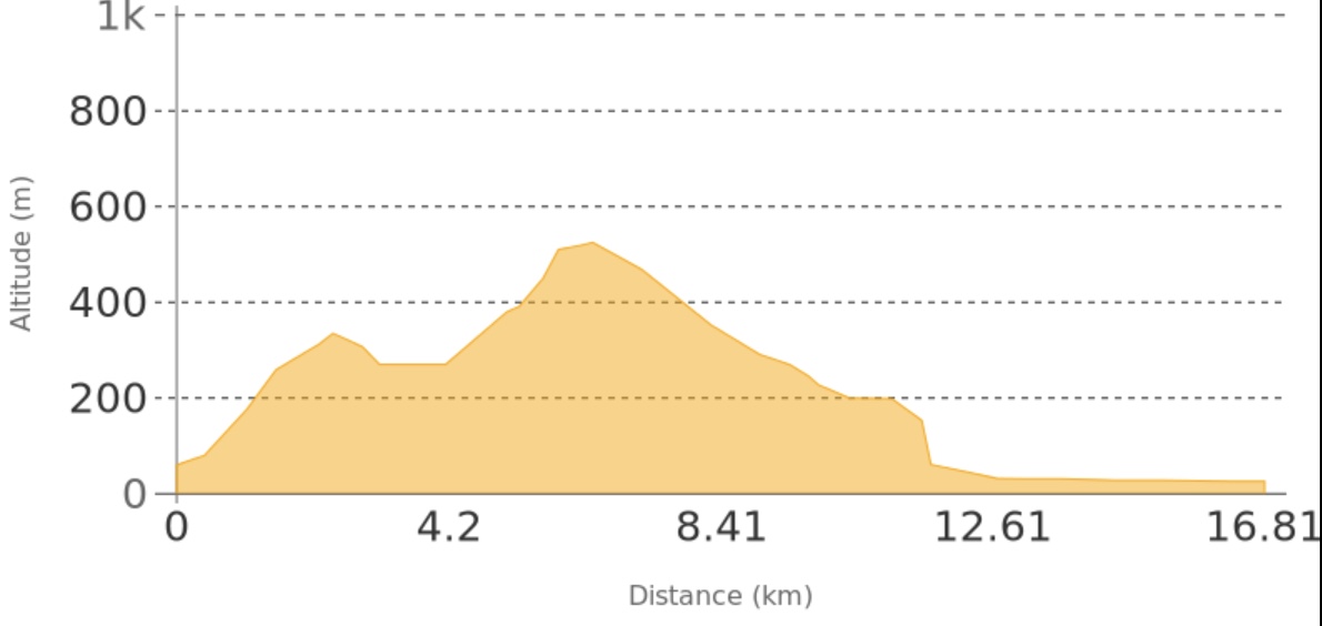 FE56BFA5-1C37-422A-B430-0872BAA4DC9A